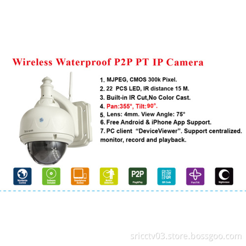 Sricam AP006 Outdoor Dome Security hd p2p wifi ip camera security software